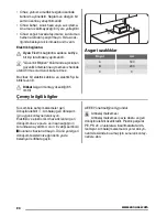 Preview for 24 page of Zanussi ZMS2100SWA User Manual