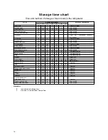 Preview for 16 page of Zanussi ZNB 383W Instruction Book