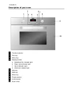 Preview for 8 page of Zanussi ZNF21X User Manual