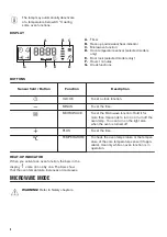 Preview for 8 page of Zanussi ZNF51X User Manual