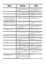 Предварительный просмотр 50 страницы Zanussi ZNFE18ES3 User Manual