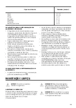 Preview for 29 page of Zanussi ZNFN18FS1 User Manual