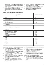 Preview for 11 page of Zanussi ZNLN14FS User Manual