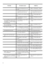 Preview for 14 page of Zanussi ZNLN14FS User Manual