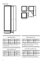 Preview for 6 page of Zanussi ZNLN18FS1 User Manual