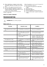 Preview for 13 page of Zanussi ZNLN18FS1 User Manual