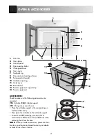 Предварительный просмотр 6 страницы Zanussi ZNM11X User Manual