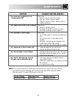 Предварительный просмотр 29 страницы Zanussi ZNM11X User Manual