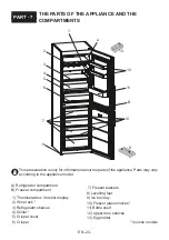 Предварительный просмотр 23 страницы Zanussi ZNME31FW0 User Manual