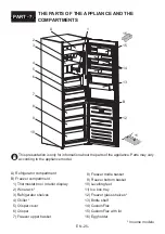 Preview for 25 page of Zanussi ZNME32FU0 User Manual