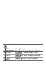 Preview for 2 page of Zanussi ZNME32FW0 User Manual