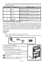 Preview for 42 page of Zanussi ZNME36EW0 User Manual