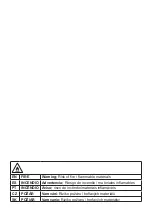 Preview for 2 page of Zanussi ZNME36FW0 User Manual