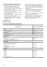 Предварительный просмотр 14 страницы Zanussi ZNTN19ES1 User Manual