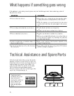 Предварительный просмотр 12 страницы Zanussi ZO B 7 SO Instruction Booklet