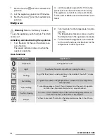 Preview for 6 page of Zanussi ZOA35502 User Manual