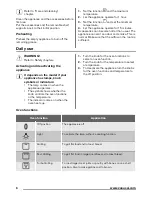 Предварительный просмотр 6 страницы Zanussi ZOA35525WK User Manual