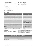 Предварительный просмотр 23 страницы Zanussi ZOA35525WK User Manual