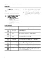 Предварительный просмотр 6 страницы Zanussi ZOA35675WK User Manual