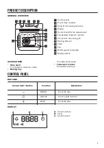 Preview for 7 page of Zanussi ZOA3572XMU User Manual