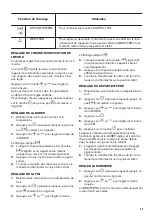 Preview for 33 page of Zanussi ZOA3572XMU User Manual