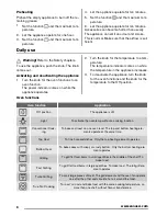 Предварительный просмотр 6 страницы Zanussi ZOA35802 User Manual