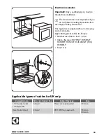 Предварительный просмотр 19 страницы Zanussi ZOA35802 User Manual