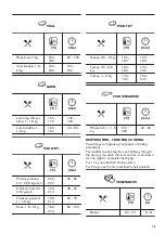 Предварительный просмотр 19 страницы Zanussi ZOA35972BK User Manual