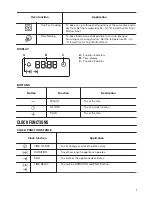 Предварительный просмотр 7 страницы Zanussi ZOA35972XK User Manual