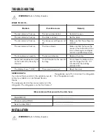 Предварительный просмотр 21 страницы Zanussi ZOA35972XK User Manual