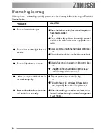Предварительный просмотр 18 страницы Zanussi ZOB 150 User Information