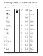 Preview for 9 page of Zanussi ZOB 160 Instruction Booklet