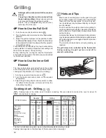 Preview for 10 page of Zanussi ZOB 160 Instruction Booklet