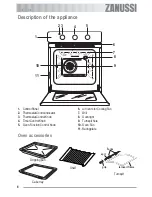 Предварительный просмотр 6 страницы Zanussi ZOB 181 User Information