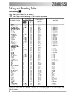 Предварительный просмотр 14 страницы Zanussi ZOB 230 User Information