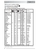 Preview for 12 page of Zanussi ZOB 231 User Information