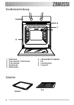 Предварительный просмотр 6 страницы Zanussi ZOB 240 User Manual