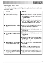 Предварительный просмотр 17 страницы Zanussi ZOB 240 User Manual