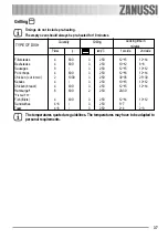 Предварительный просмотр 37 страницы Zanussi ZOB 240 User Manual