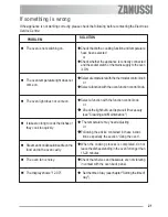 Предварительный просмотр 21 страницы Zanussi ZOB 330 User Information