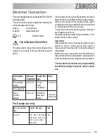 Предварительный просмотр 23 страницы Zanussi ZOB 330 User Information