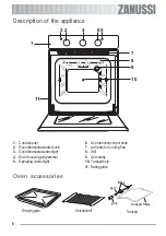 Предварительный просмотр 6 страницы Zanussi ZOB 341 User Information