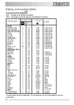 Предварительный просмотр 14 страницы Zanussi ZOB 341 User Information