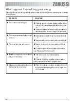 Preview for 20 page of Zanussi ZOB 341 User Information