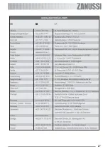 Preview for 27 page of Zanussi ZOB 341 User Information