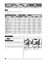 Предварительный просмотр 10 страницы Zanussi ZOB 343 User Manual