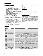 Предварительный просмотр 4 страницы Zanussi ZOB 361 User Manual