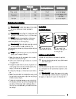 Предварительный просмотр 7 страницы Zanussi ZOB 361 User Manual