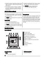 Предварительный просмотр 42 страницы Zanussi ZOB 361 User Manual