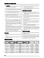 Предварительный просмотр 44 страницы Zanussi ZOB 361 User Manual